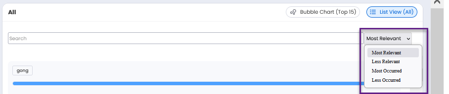 Key_Topics_Relevance_List_View_Sorting.png