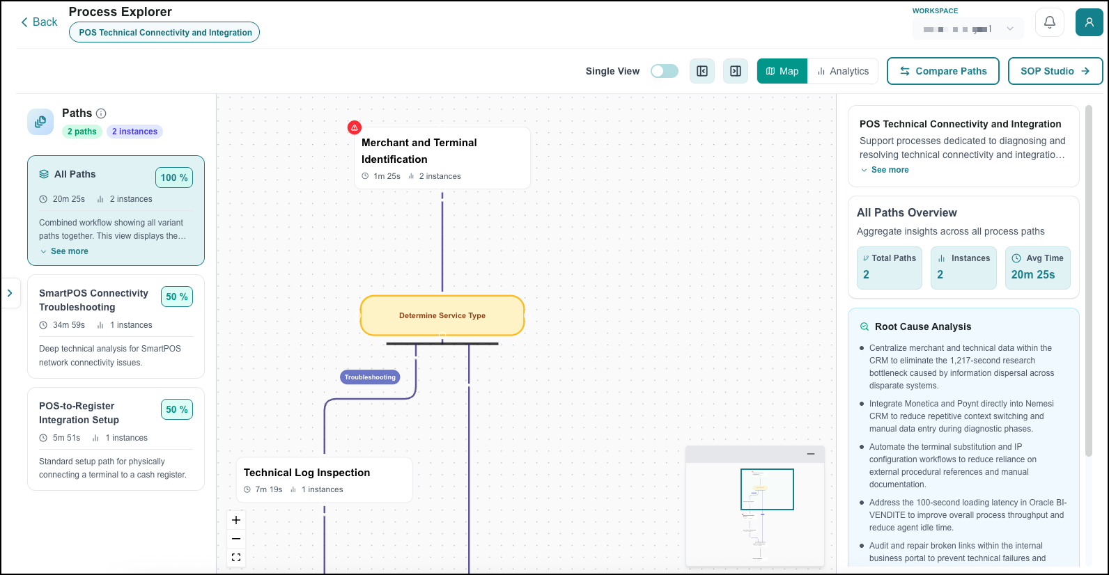 process_explorer_path.png