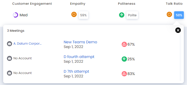 Team_Summary_Talk_Ratio.PNG