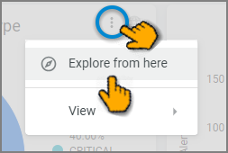 BIDashboard-TileActions-Explore_300124.png