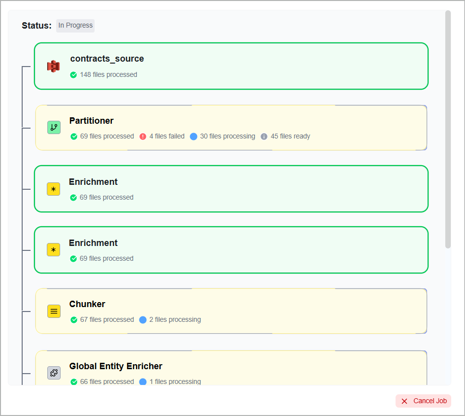 Workflow_page_Live_panel.png