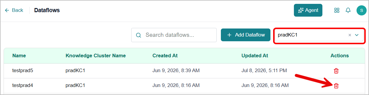 delete_dataflow.png