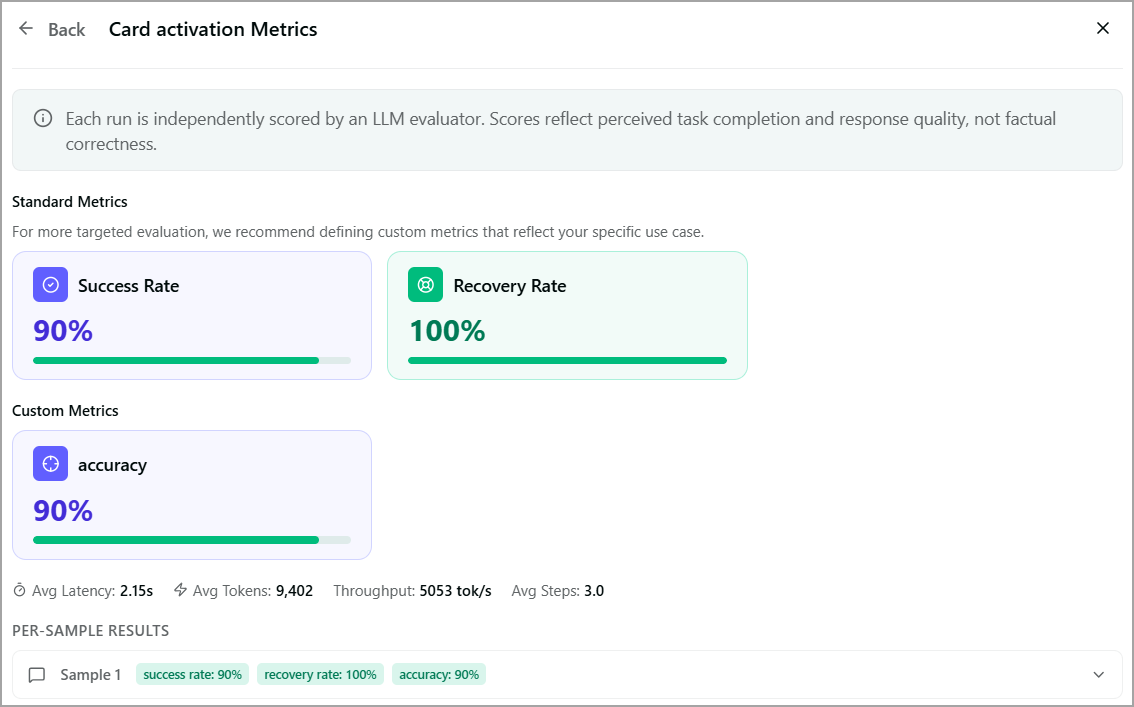 evaluation_results.png