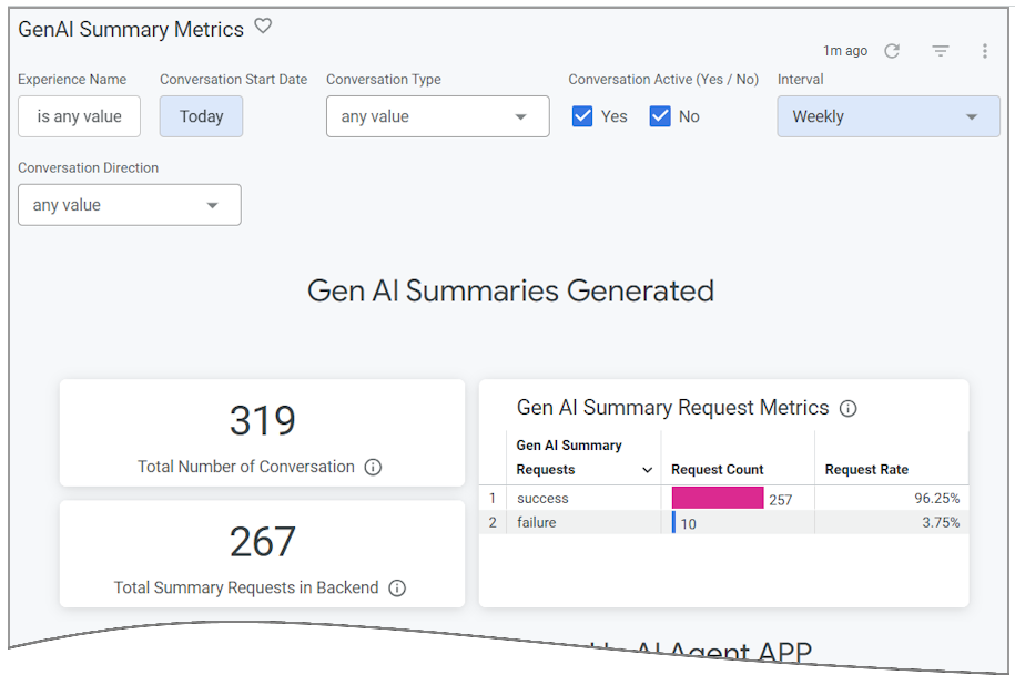 BIDefaultDashboards_GenAICallSummary_thumb_021225.png