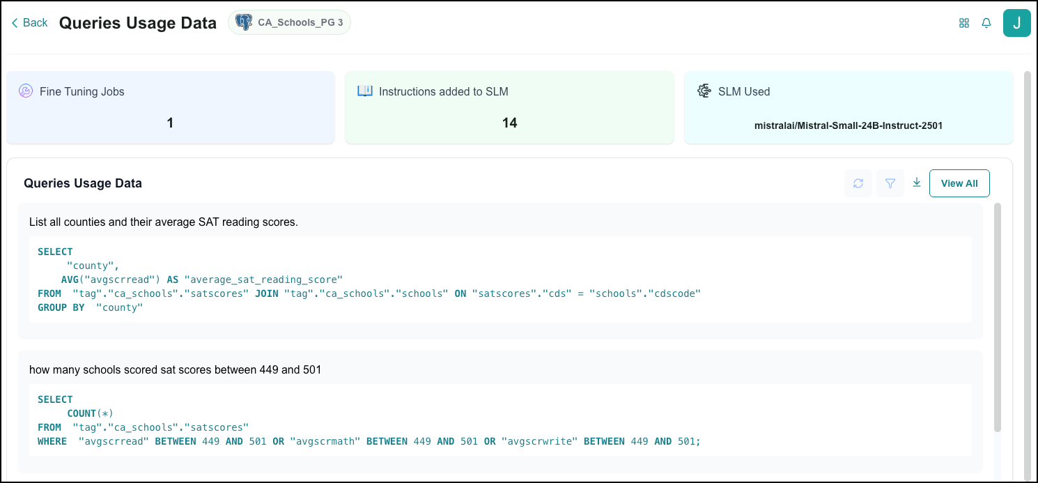 queries_usage_data.png