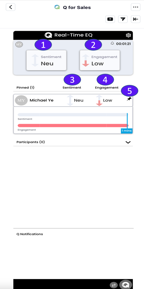 Real-Time_Sales_Assist_Analytic_View.PNG