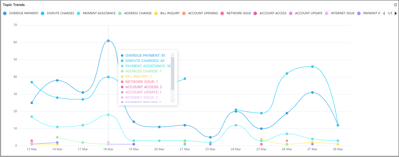 Topic_Trends.png