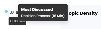 Meetings-Most_Discussed.png