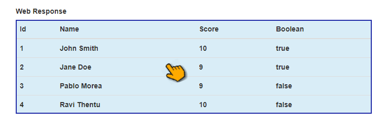 RPATable-HoverClick-Example_130922.png