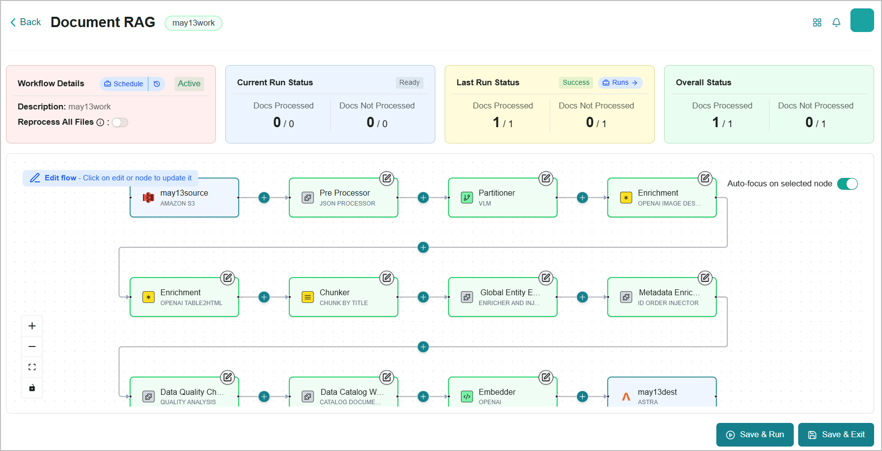 Workflow_page.png