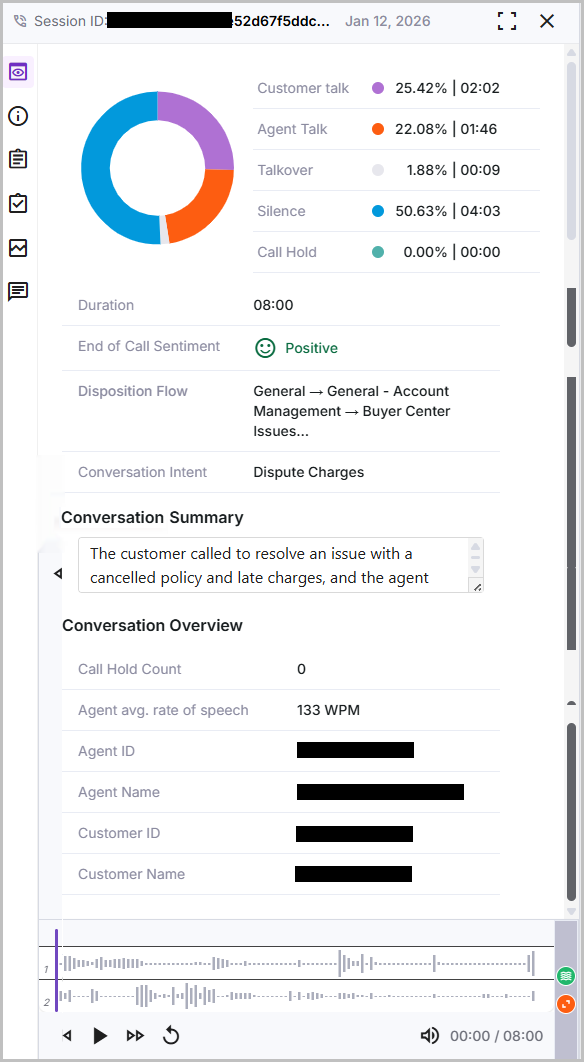Conversations-Call-Sep.jpg