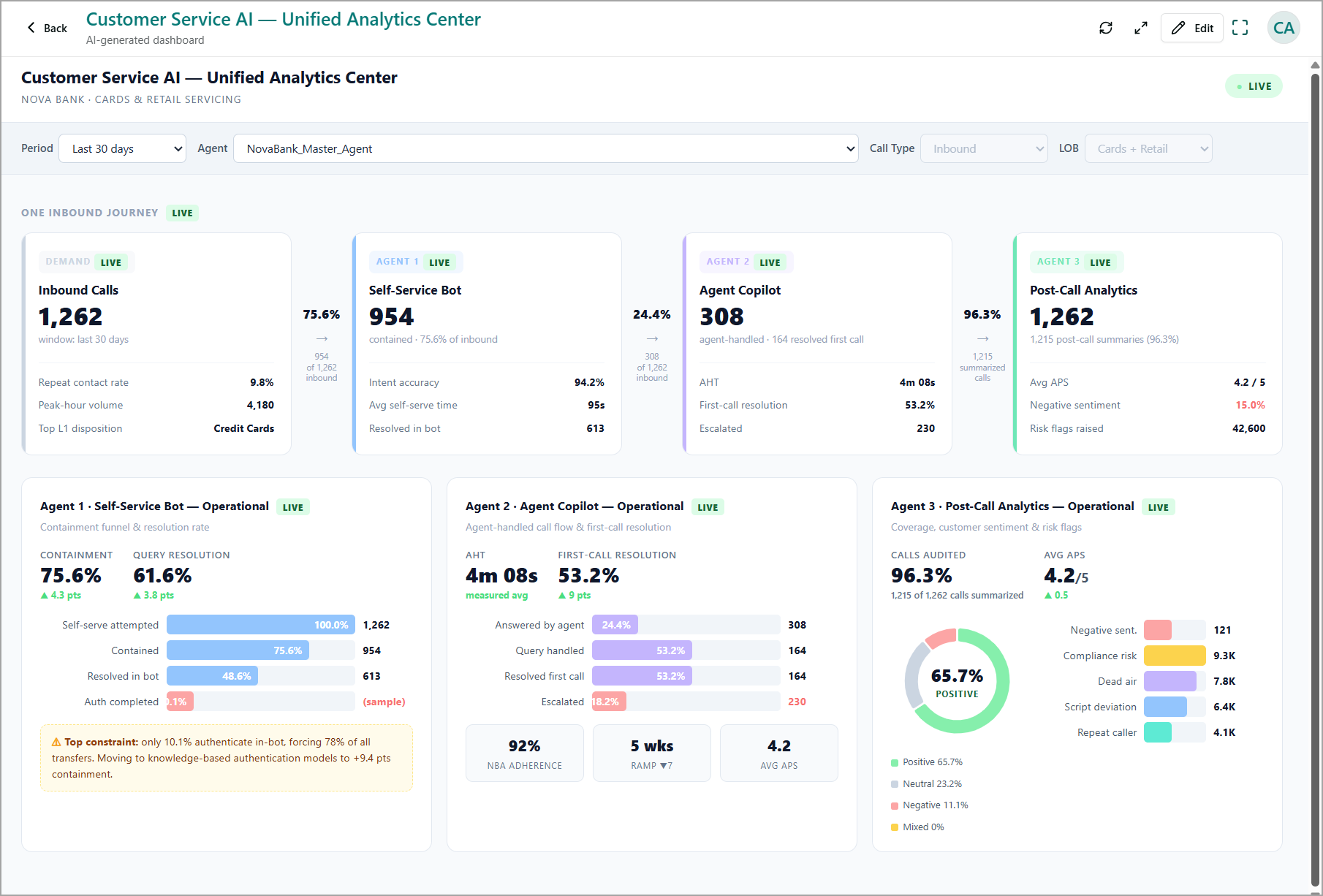 sample_analytics_dashboard.png