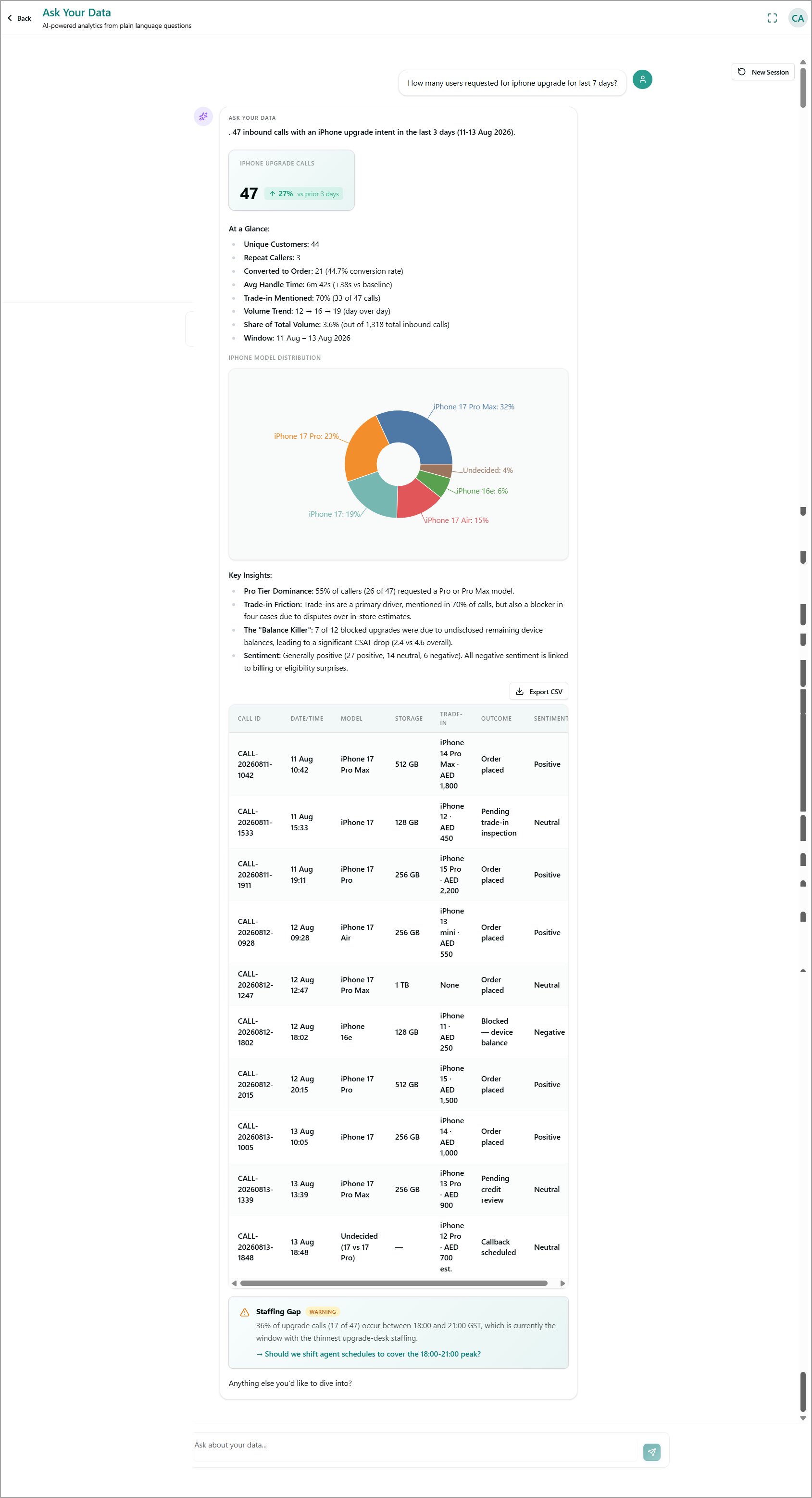 Ask_your_data_with_query.png