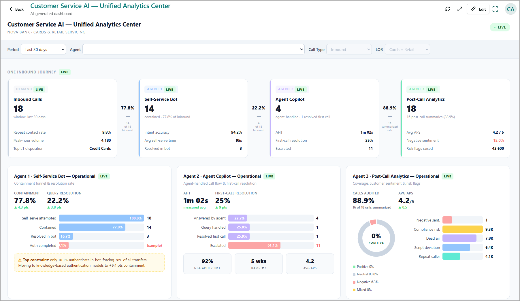 sample_advanced_dashboard.png
