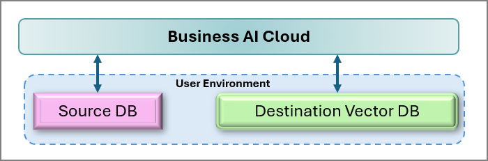 Flow_diagram.png