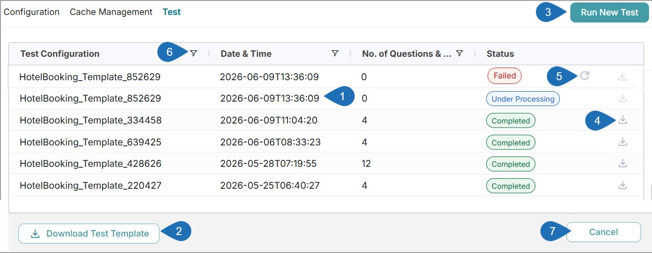 test_configuration_template_call_outs.png