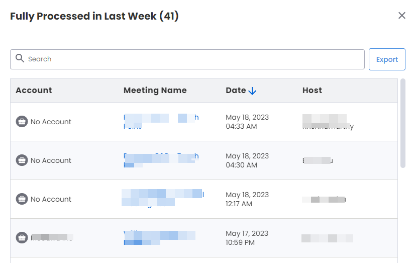 Fully_Processed_in_Last_Week.png