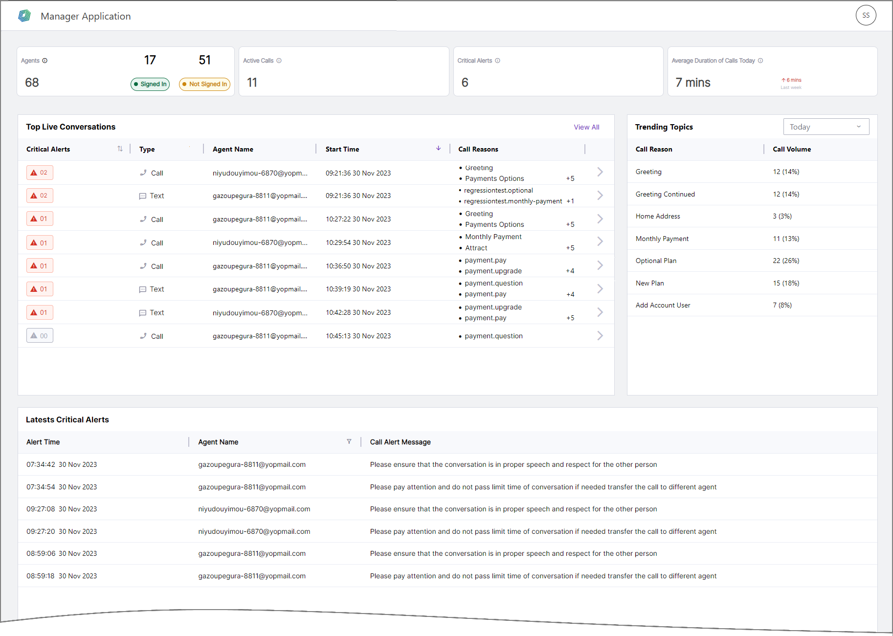 ManagerApplicationDashboard-Example_051025.png