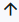 question_in_ascending.png