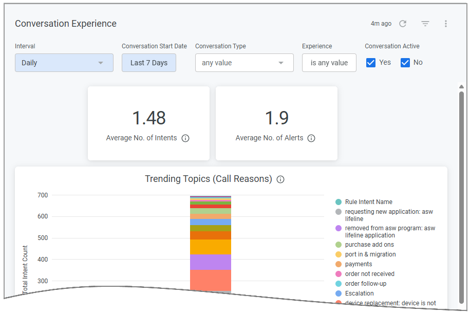 BIDefaultDashboard-ConversationalExper_thumb_100325.png