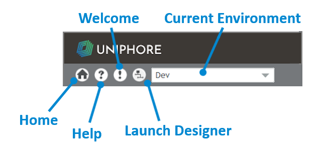 AdminConsole-TopToolbar-annotated_290625.png