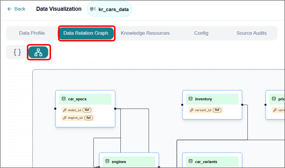 Data_Relational_Graph_tab.png
