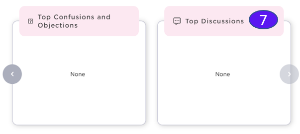 Top_Discussions.PNG