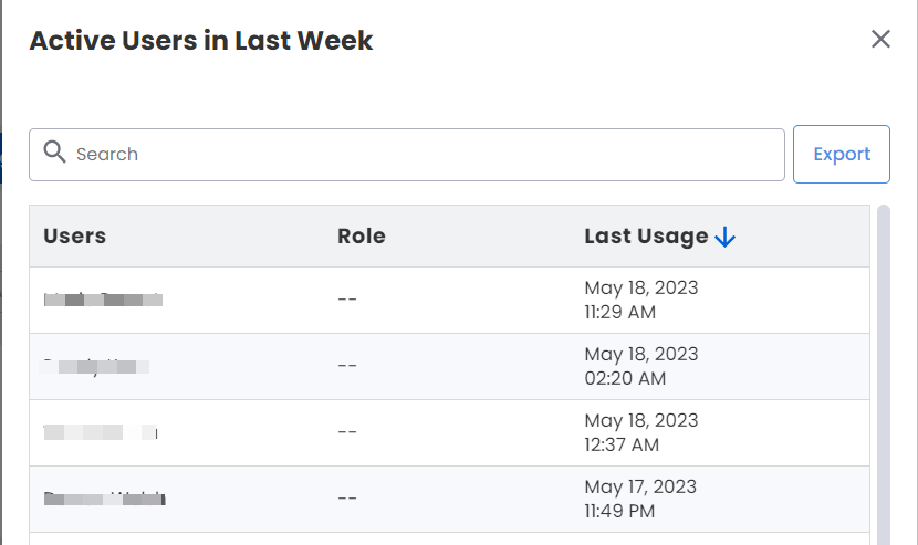 Active_Users_in_Last_Week.png