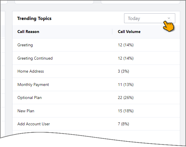 ManagerApplication-TrendingTopics-Example_060125.png