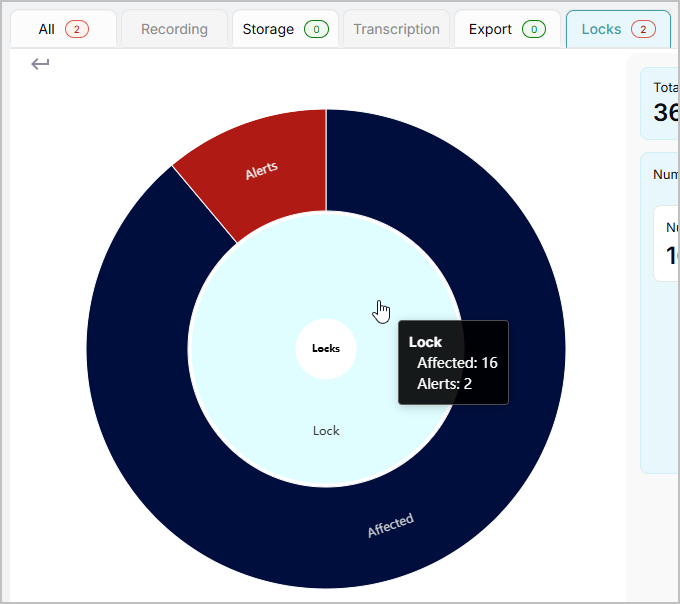 DashboardConversationsIsolated.png