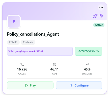 Telephony_Agent_Widget.png