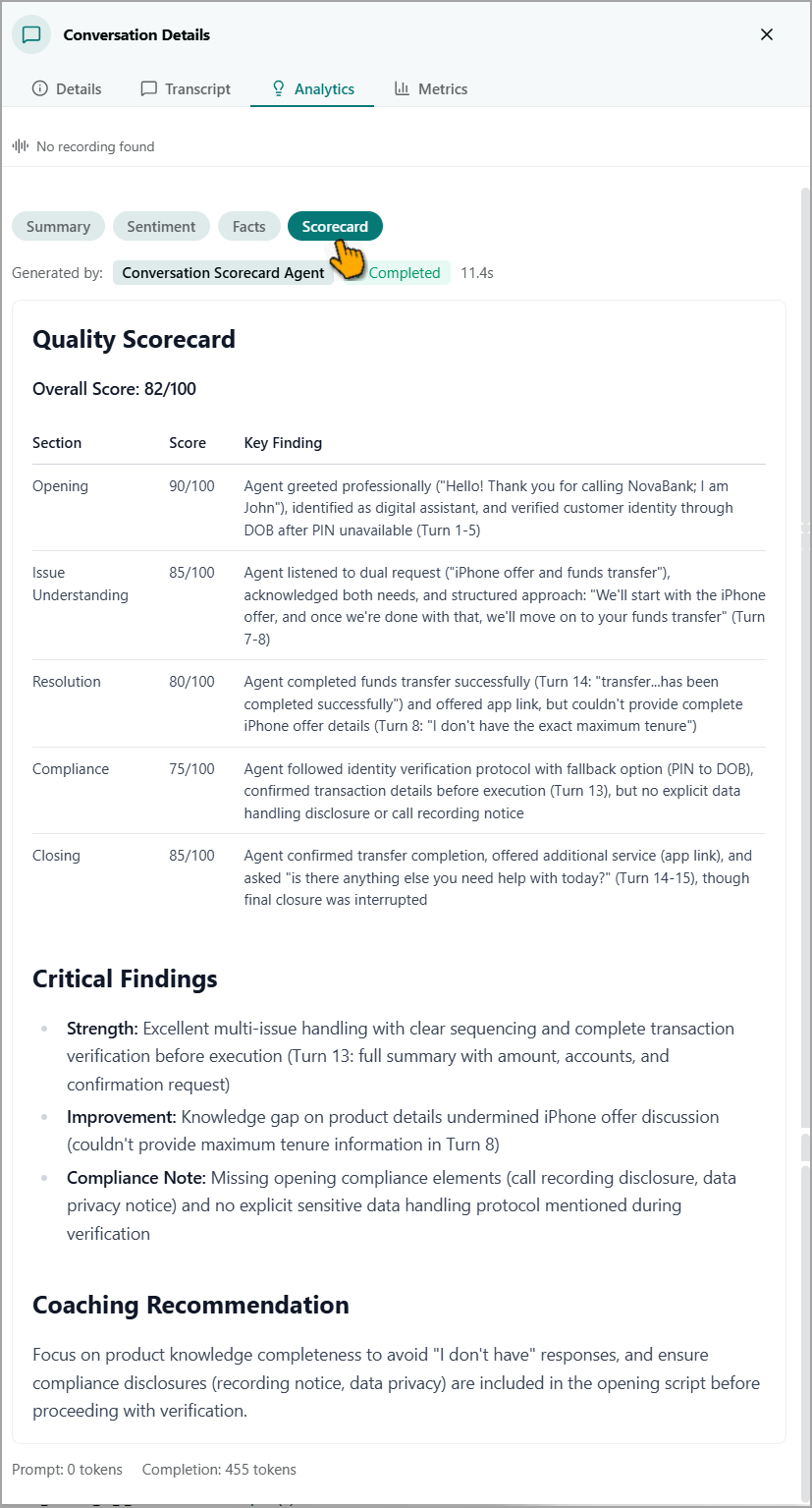 scorecard_analysis.png