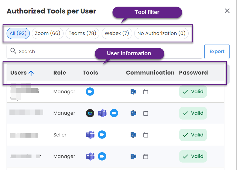 Authorized_Tools_per_User.png