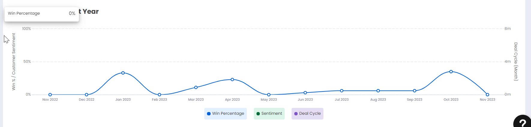 Win_Percentage_Only.png