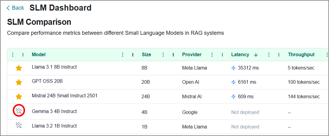 SLM_Comparison_page.png