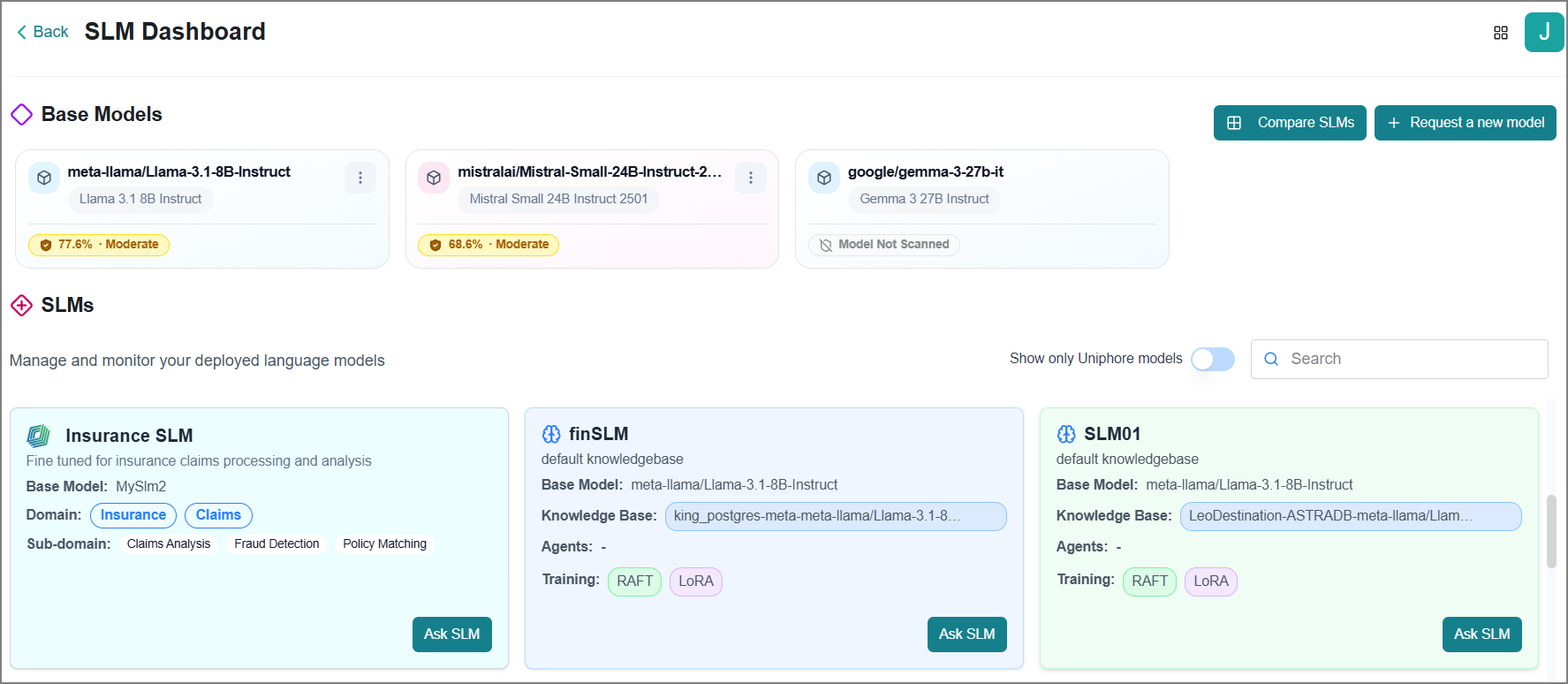 SLM_dashboard.png