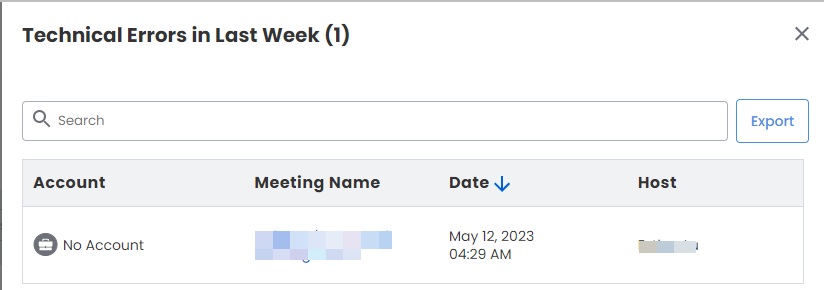 Technical_Errors_in_Last_Week.png