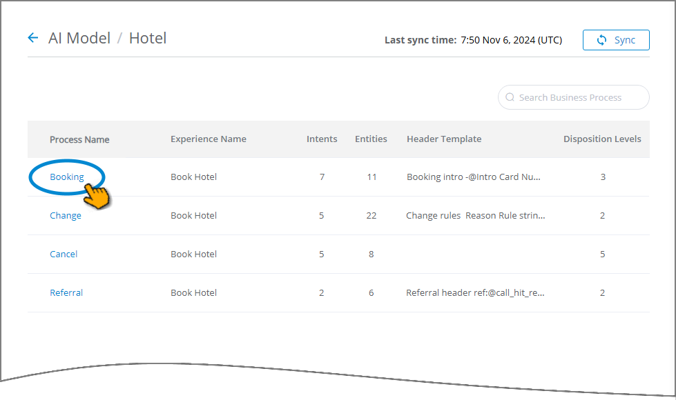AIModel-ProcessPage-Example_070424.png
