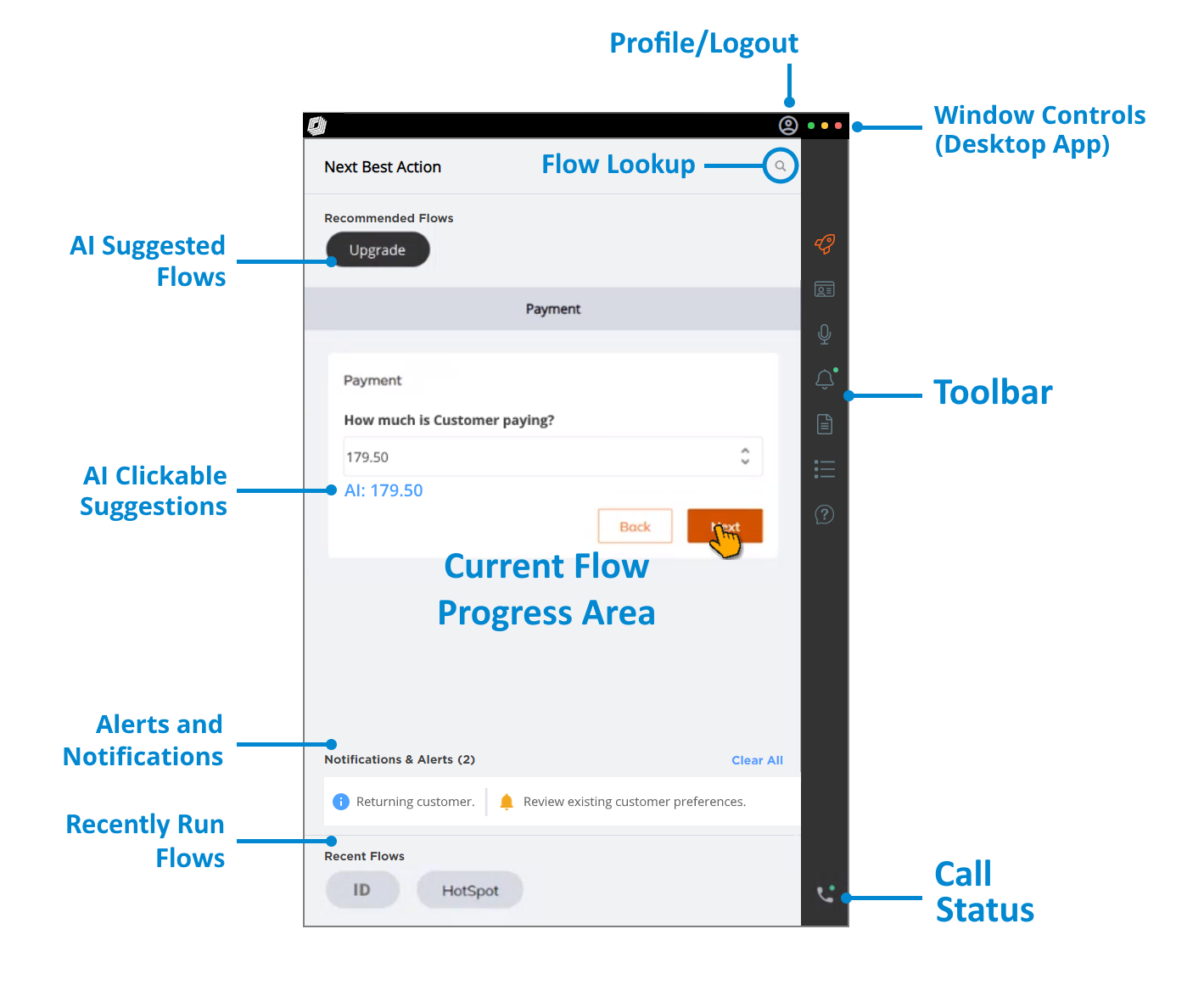 AIAgentApp-Annotated_100725.png