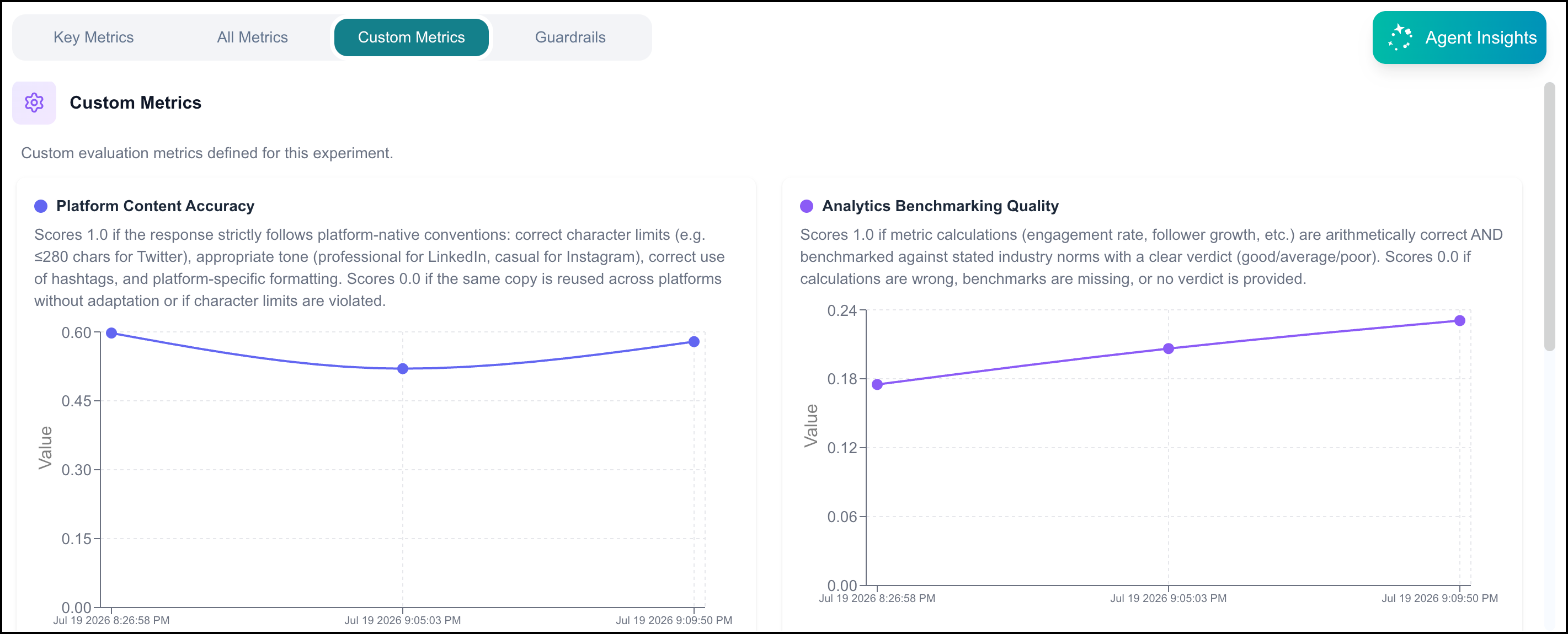 view_custom_metrics_1_0_12.png