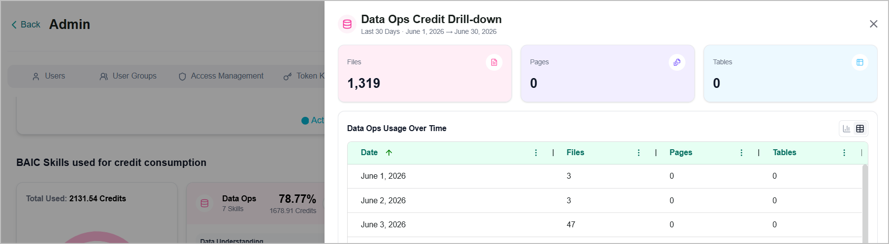 Data_Ops_drill_down.png