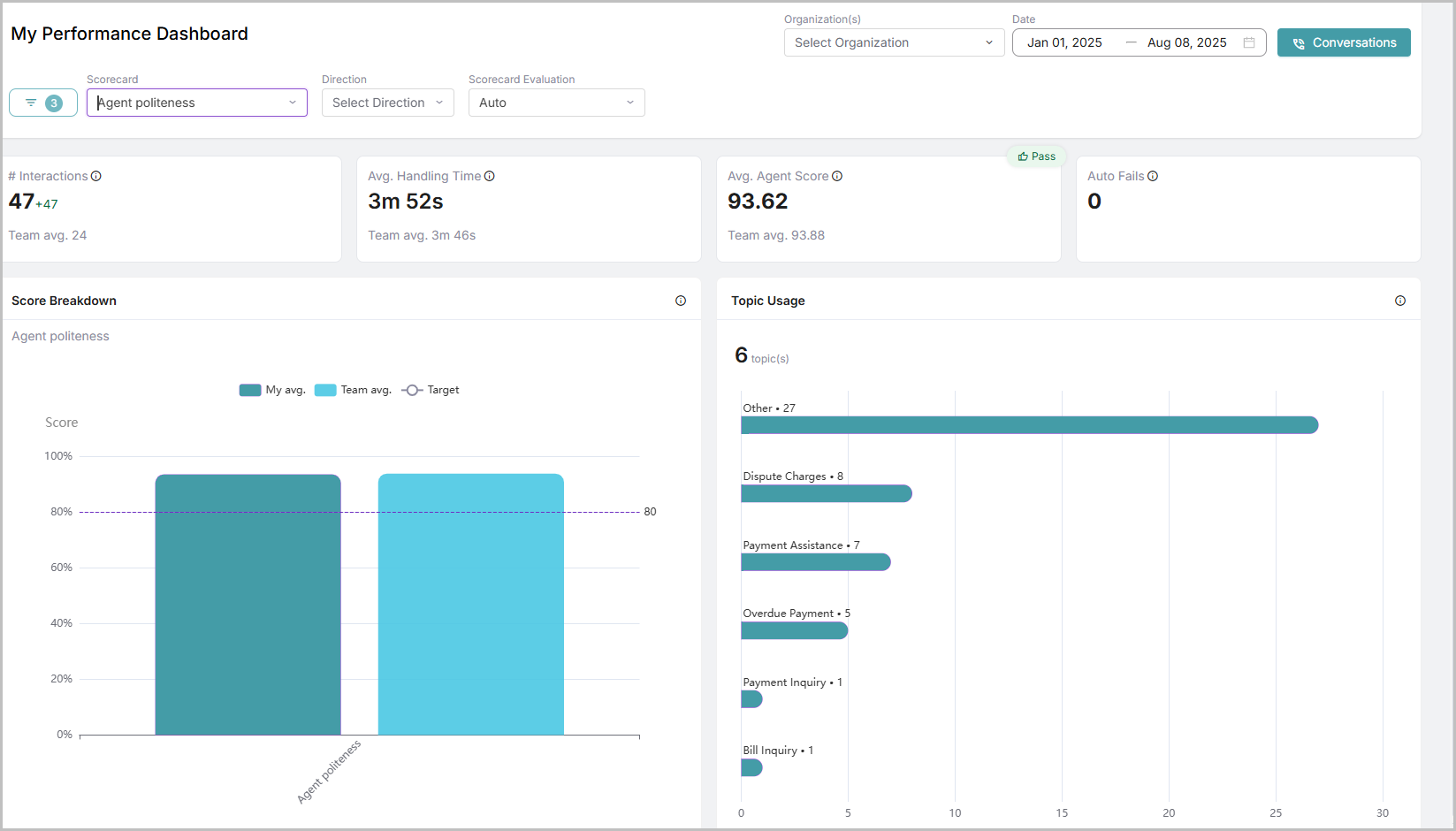 My_Performance_Dashboard.png