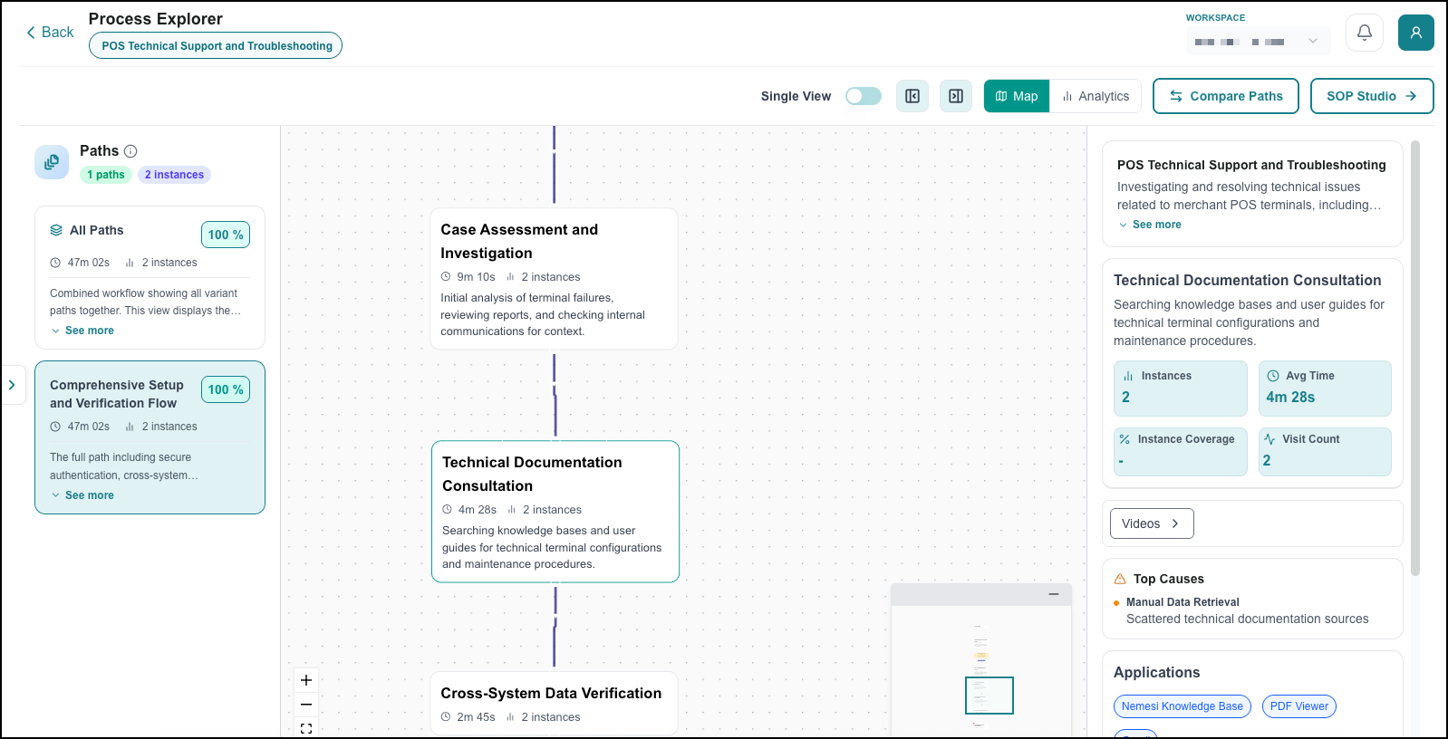 process_explorer_step_insights.png