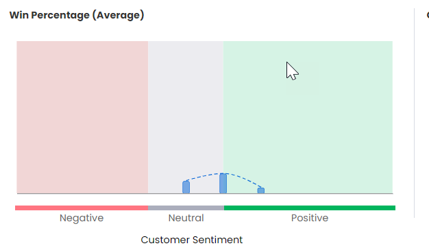 Win_Percentage.png