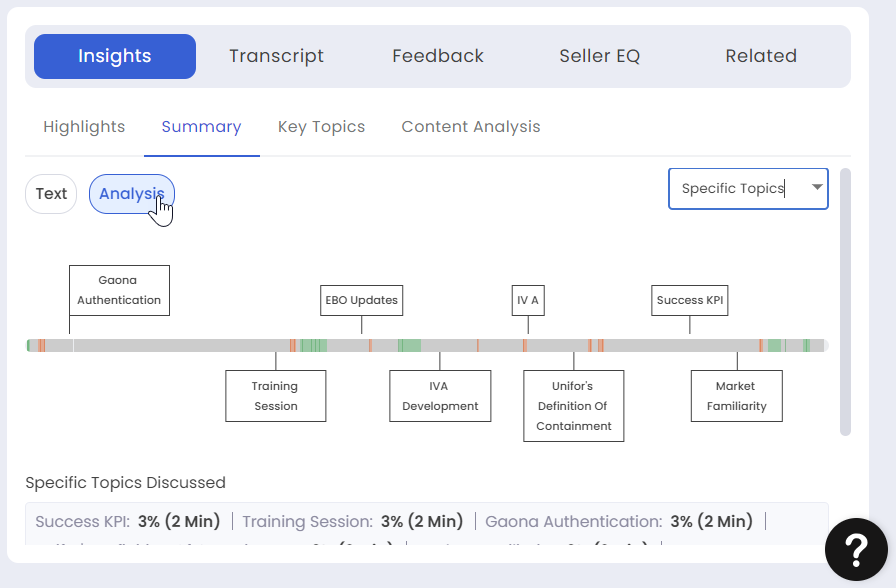 Insights_Summary_Analysis_Specific_Topics.png