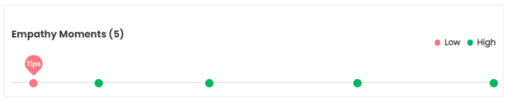 Empathy_moments.PNG
