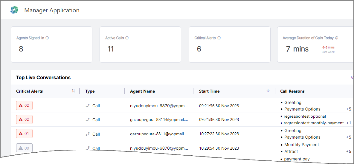 ManagerApplicationDashboard-ExampleForRN_010725.png