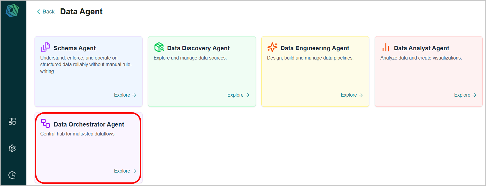 Data_Orchestrator_Agent.png