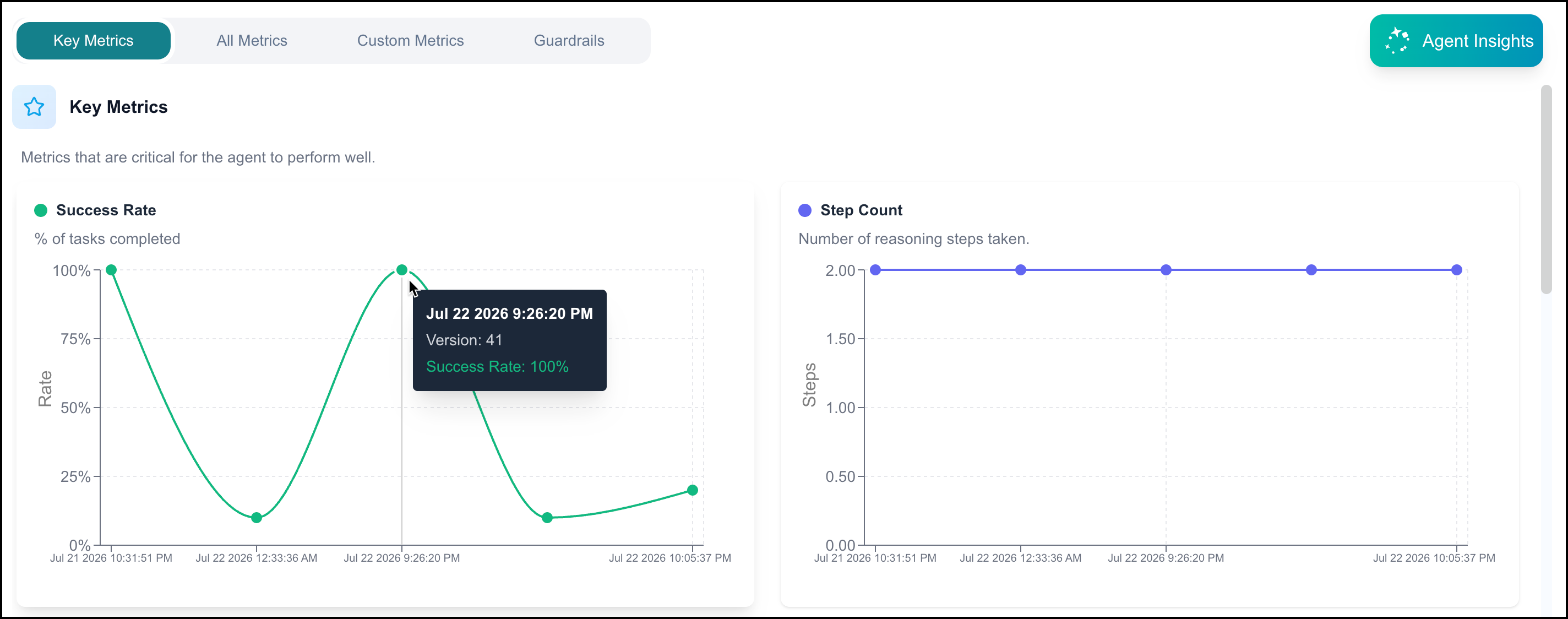 view_key_metrics_1_0_12.png