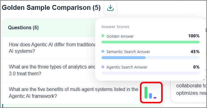 Answer_Scores.png
